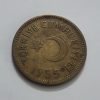 coin Turkiye