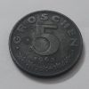 Coin Austria