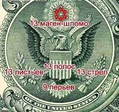 United States dollar assvr vfff w4r