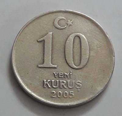 Foreign currency of Turkey in 2005-tpt