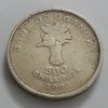 Uganda's very rare foreign coin 2003-sff